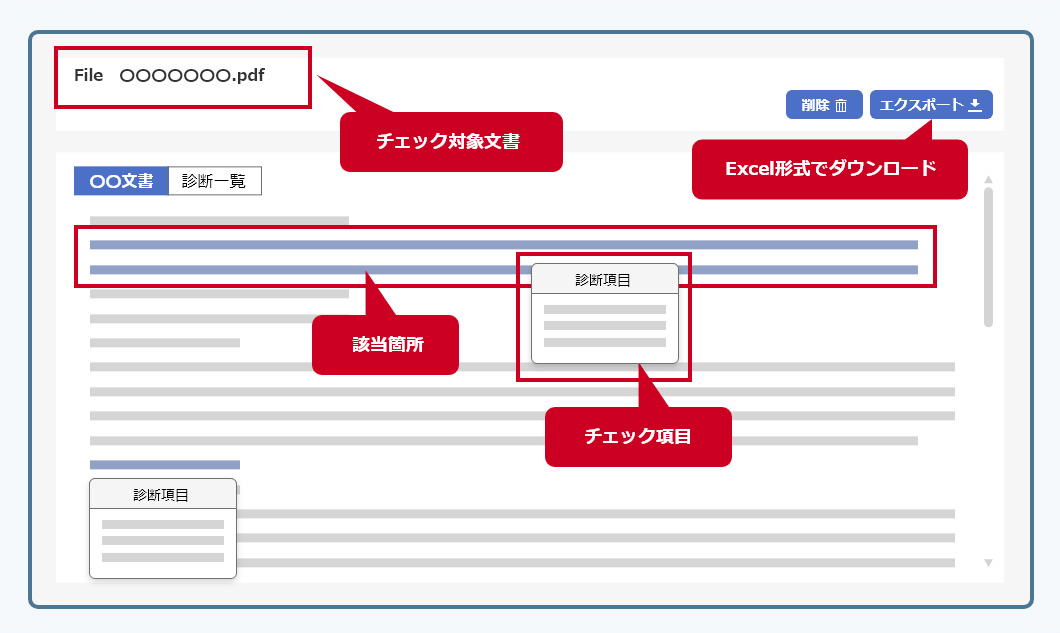 チェック結果の確認の画面イメージ