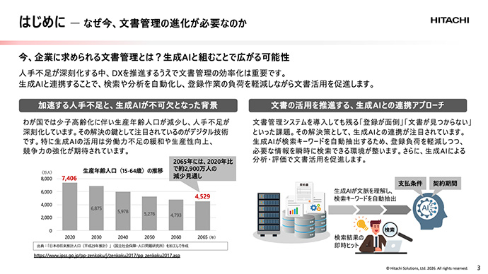 眠っている文書を資産に変える ─ 生成AIで実現する次世代の文書管理 ─ ホワイトペーパー画像