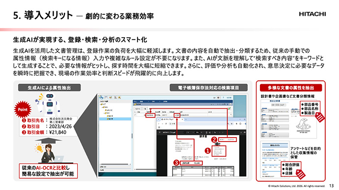 眠っている文書を資産に変える ─ 生成AIで実現する次世代の文書管理 ─ ホワイトペーパー画像