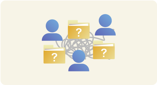 誰がどのフォルダにどのような権限を持つのかを正しく把握・管理できない