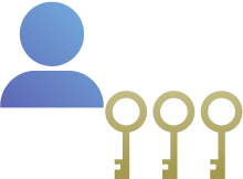 管理者権限の棚卸し