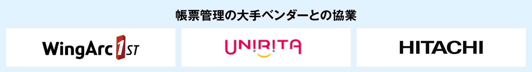帳票管理の大手ベンダーとの協業