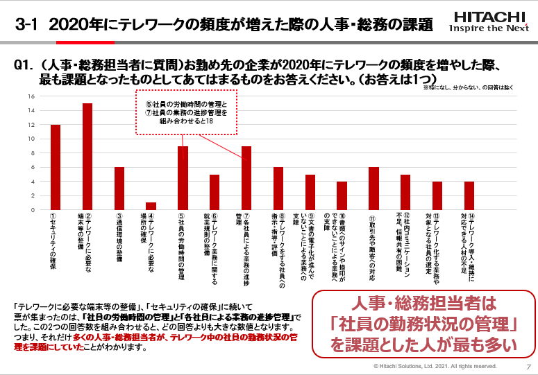 完全版PDFダウンロード