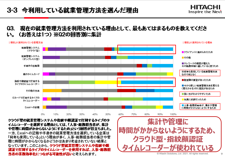 完全版PDFダウンロード