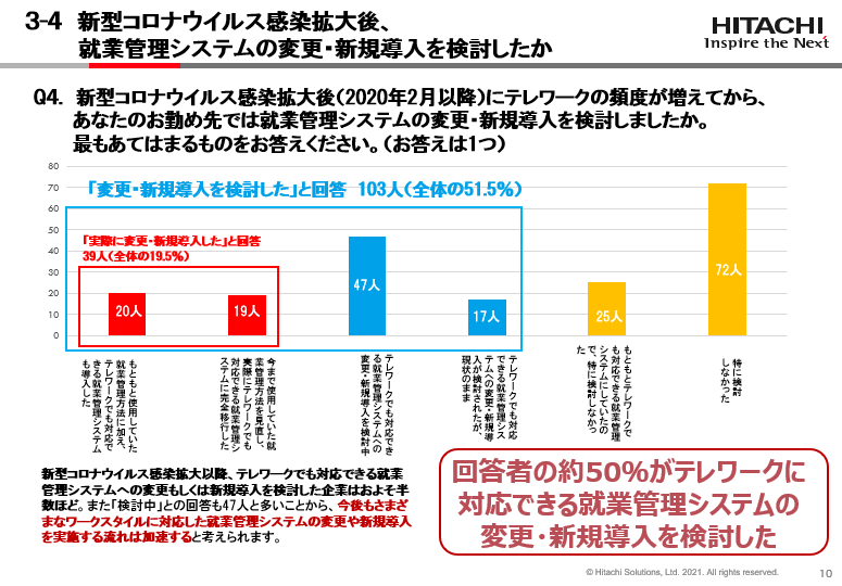 完全版PDFダウンロード