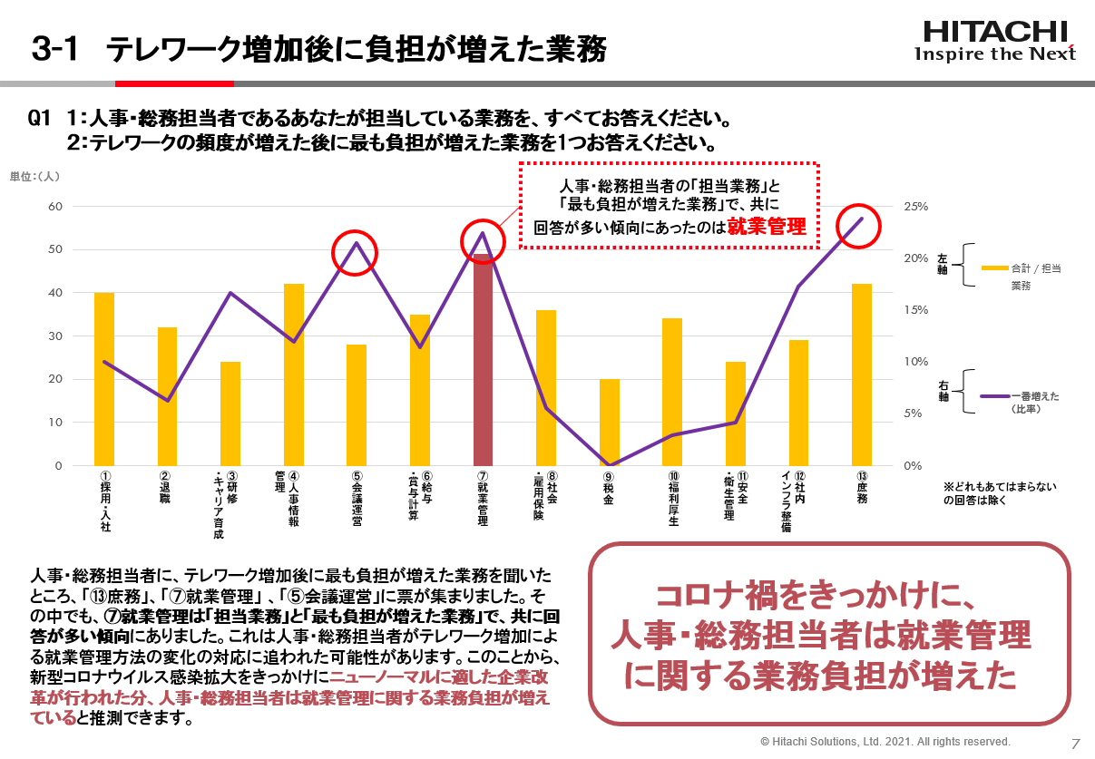 完全版PDFダウンロード