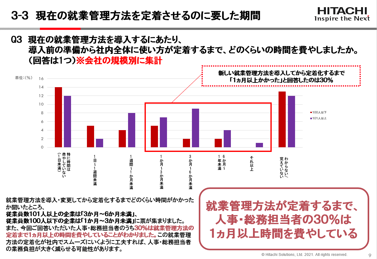 完全版PDFダウンロード