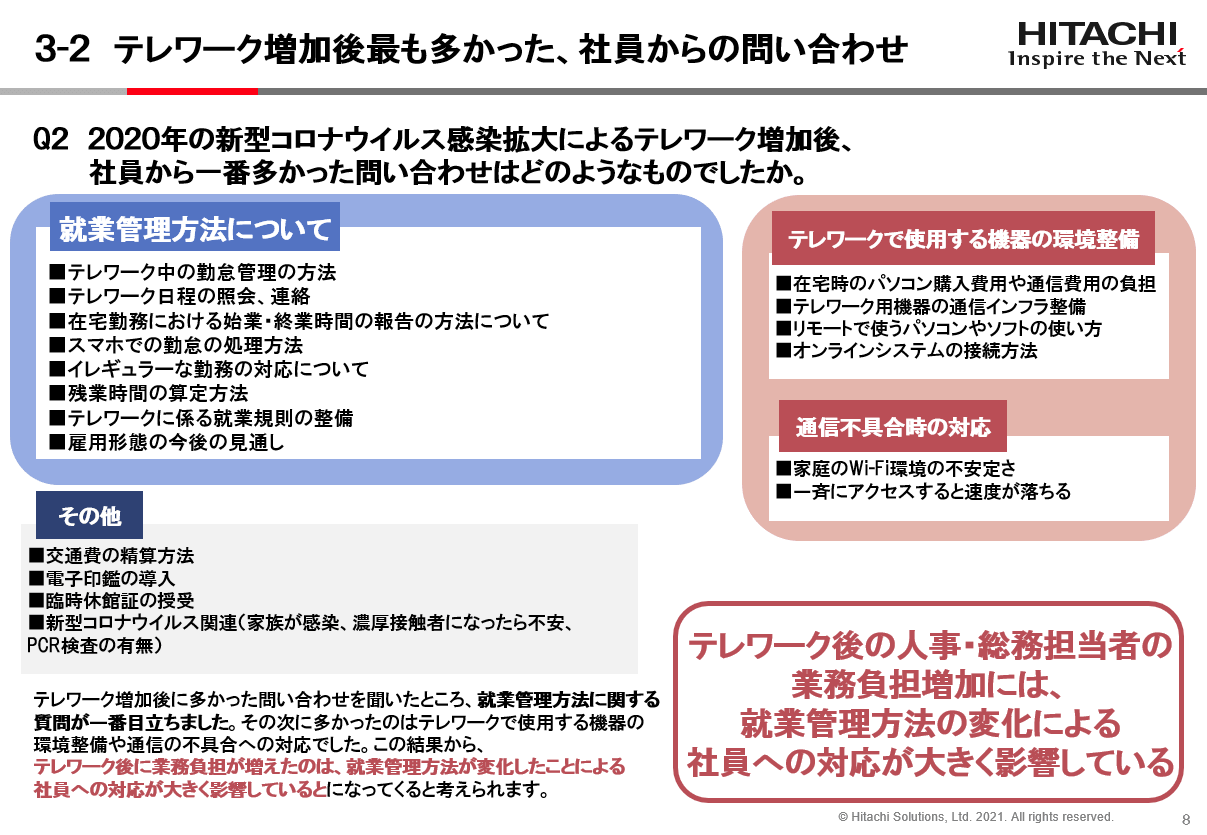 完全版PDFダウンロード