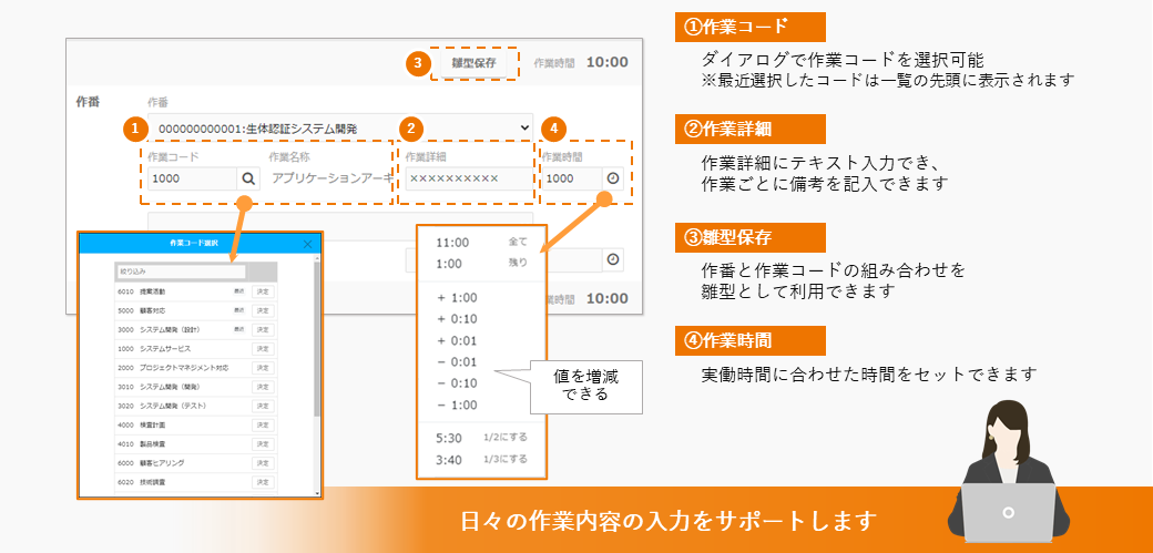 さまざまな入力補助機能があり、入力しやすく手間を削減します