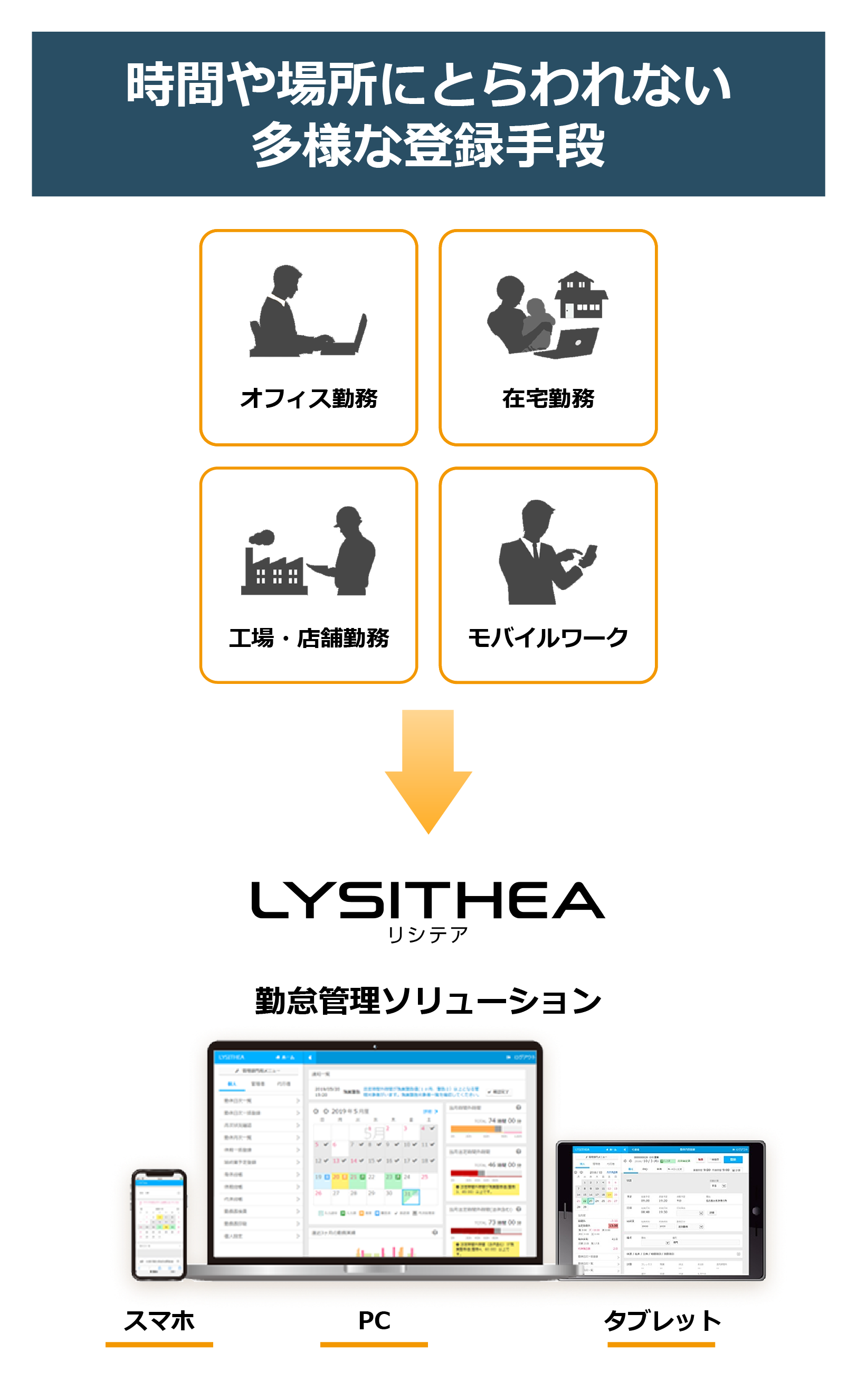 時間や場所にとらわれない多様な登録手段