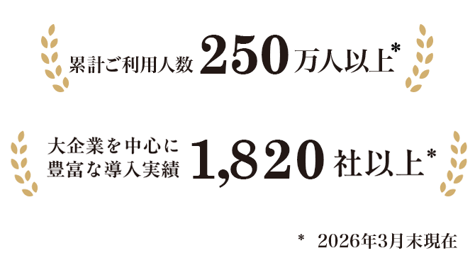 豊富な導入実績1,820社以上 累計ご利用人数250万人以上