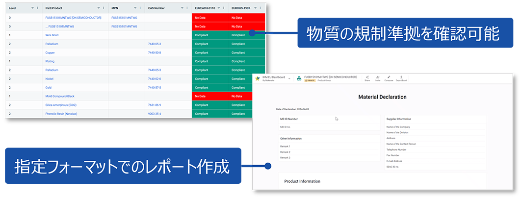 規制物質管理・対応