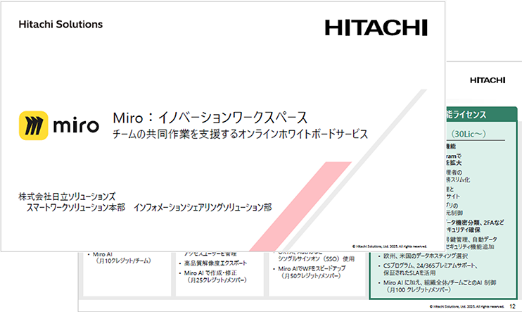 Miro：イノベーションワークスペース