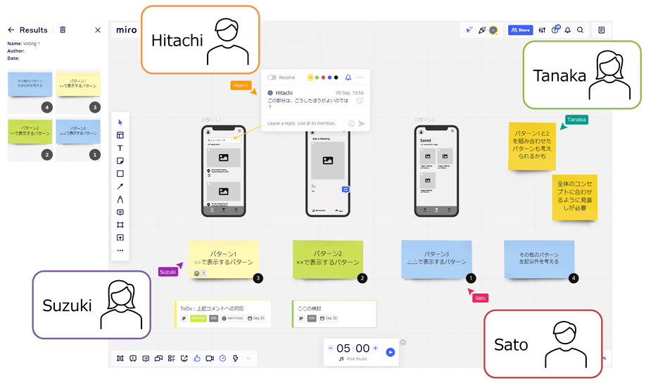 Miroイメージ