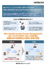 Okta Identity Security Posture Management リーフレット
