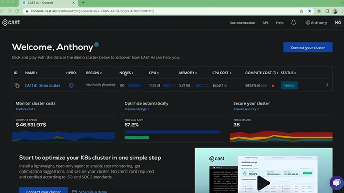 OpenShiftデモンストレーション