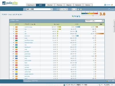 ACC(Application Command Center) キャプチャ画像