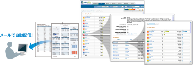 ネットワーク状況の把握