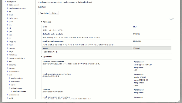 図 3　管理コンソール Management Model機能