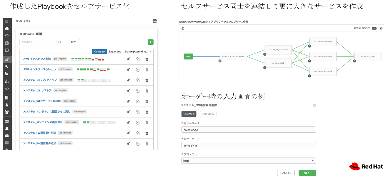 図13 AnsibleのGUI