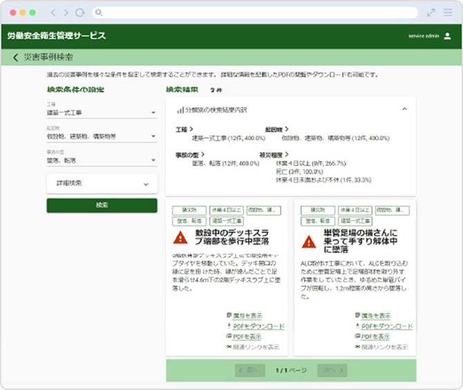 危険予知支援の実際の画面