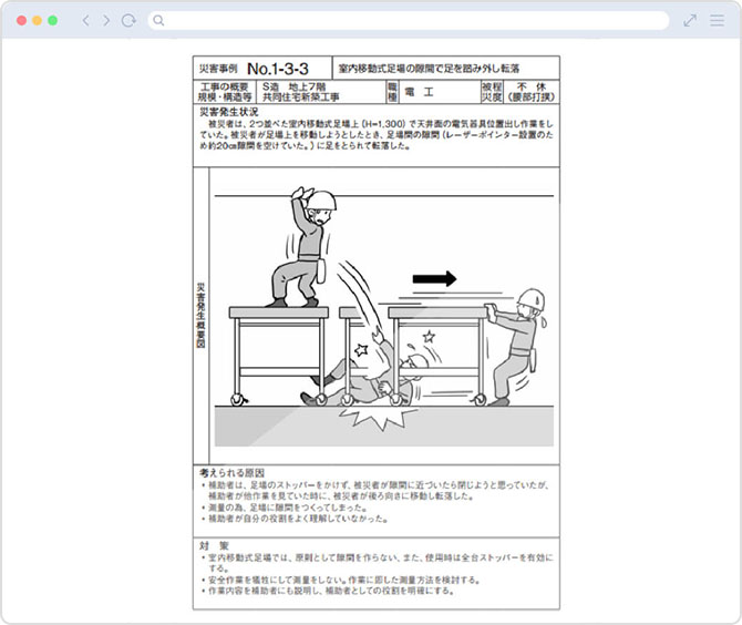 災害事例の実際の画面