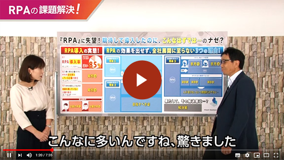 RPAの課題解決CHANNEL1