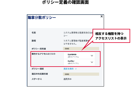 ポリシー定義の確認画面