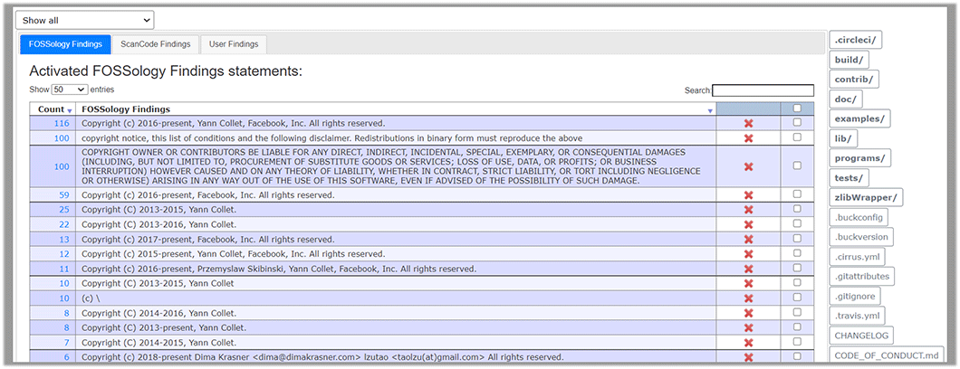 Copyrightの解析結果