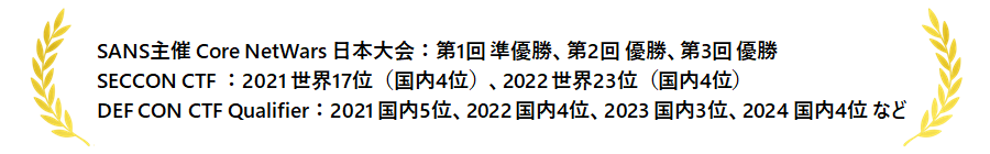 国内外の多数の大会で実績を獲得