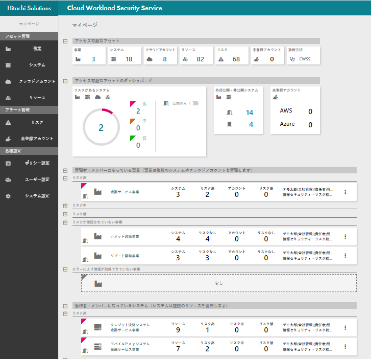 クラウドワークロードセキュリティサービス 管理画面イメージ①