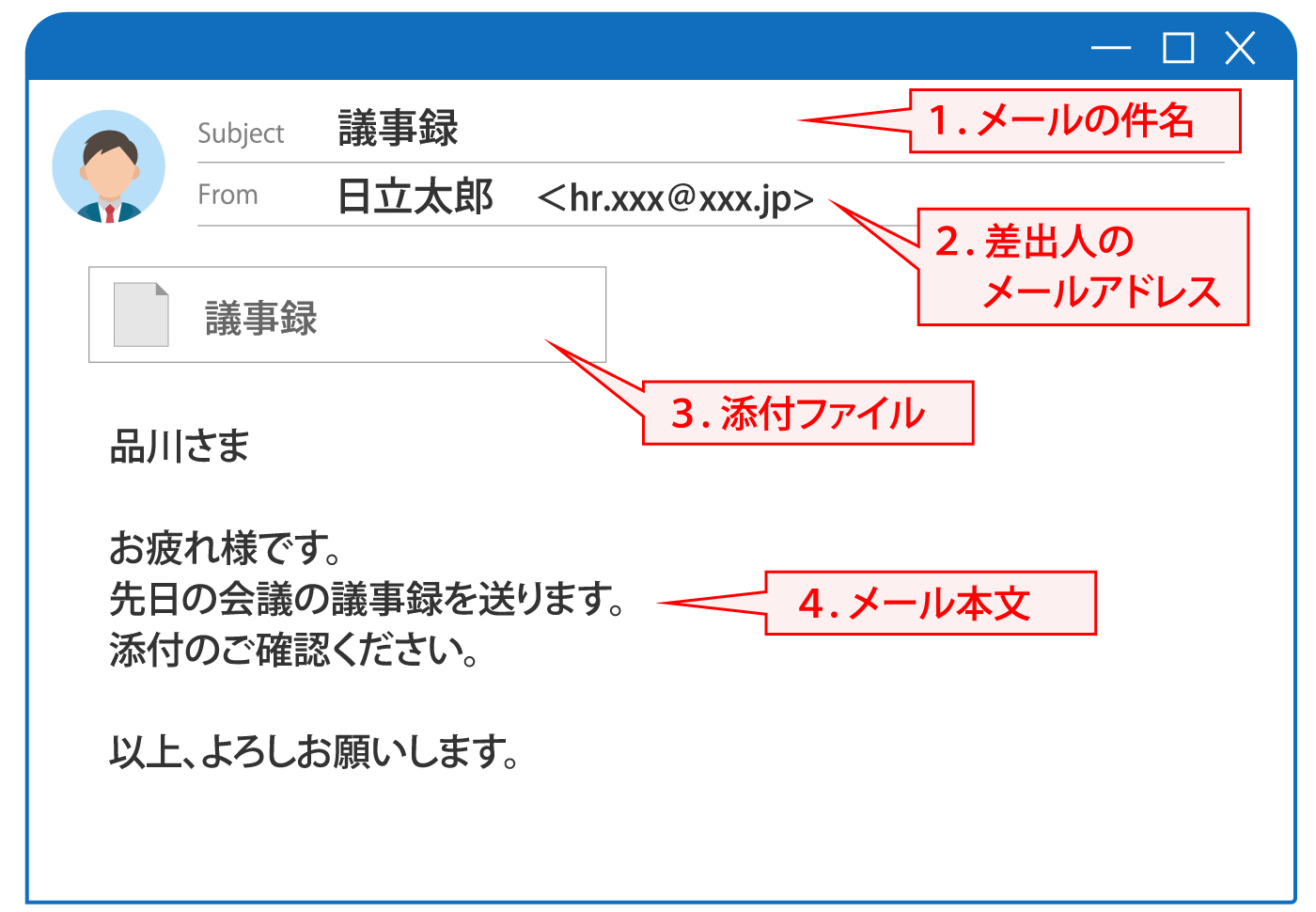 標的型メールだと気づくためのポイント