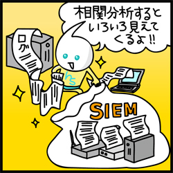 相関分析するといろいろ見えてくるよ