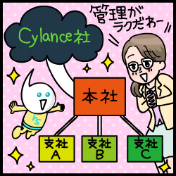 管理がラクだわー