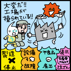 大変だ!!工場が操られている!! 製造停止 設備故障 不良品産出 表示改ざん