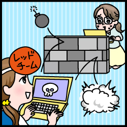 レッドチームによる疑似マルウェアを使った実際の標的型攻撃を再現