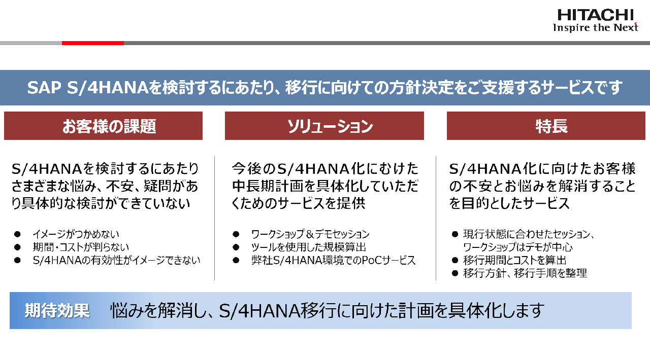 図４ SAP S/4HANA移行アセスメントについて