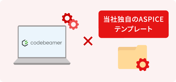 Codebeamer × 当社独自のASPICEテンプレート
