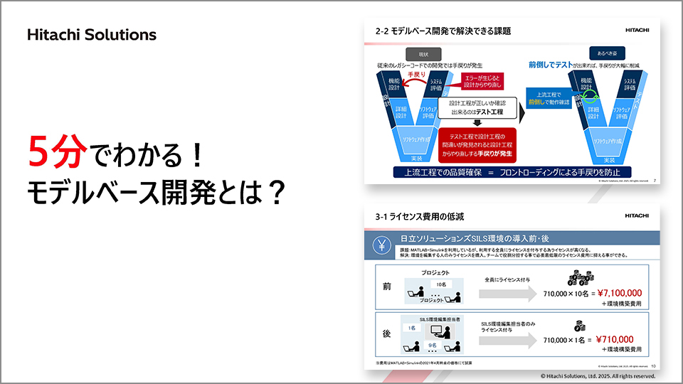 5分でわかる！モデルベース開発とは