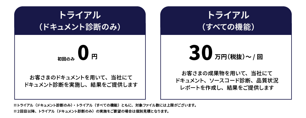 導入前にまずはお試し。プロジェクトでの検証も可能