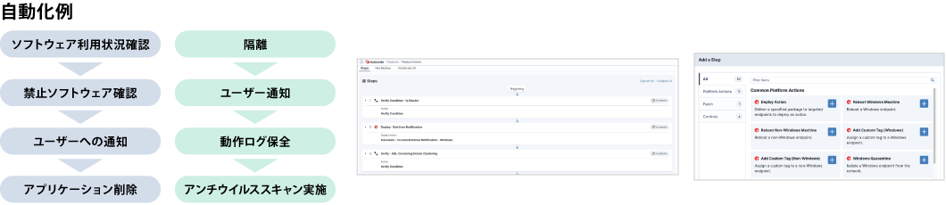 Tanium操作の自動化（Automate）