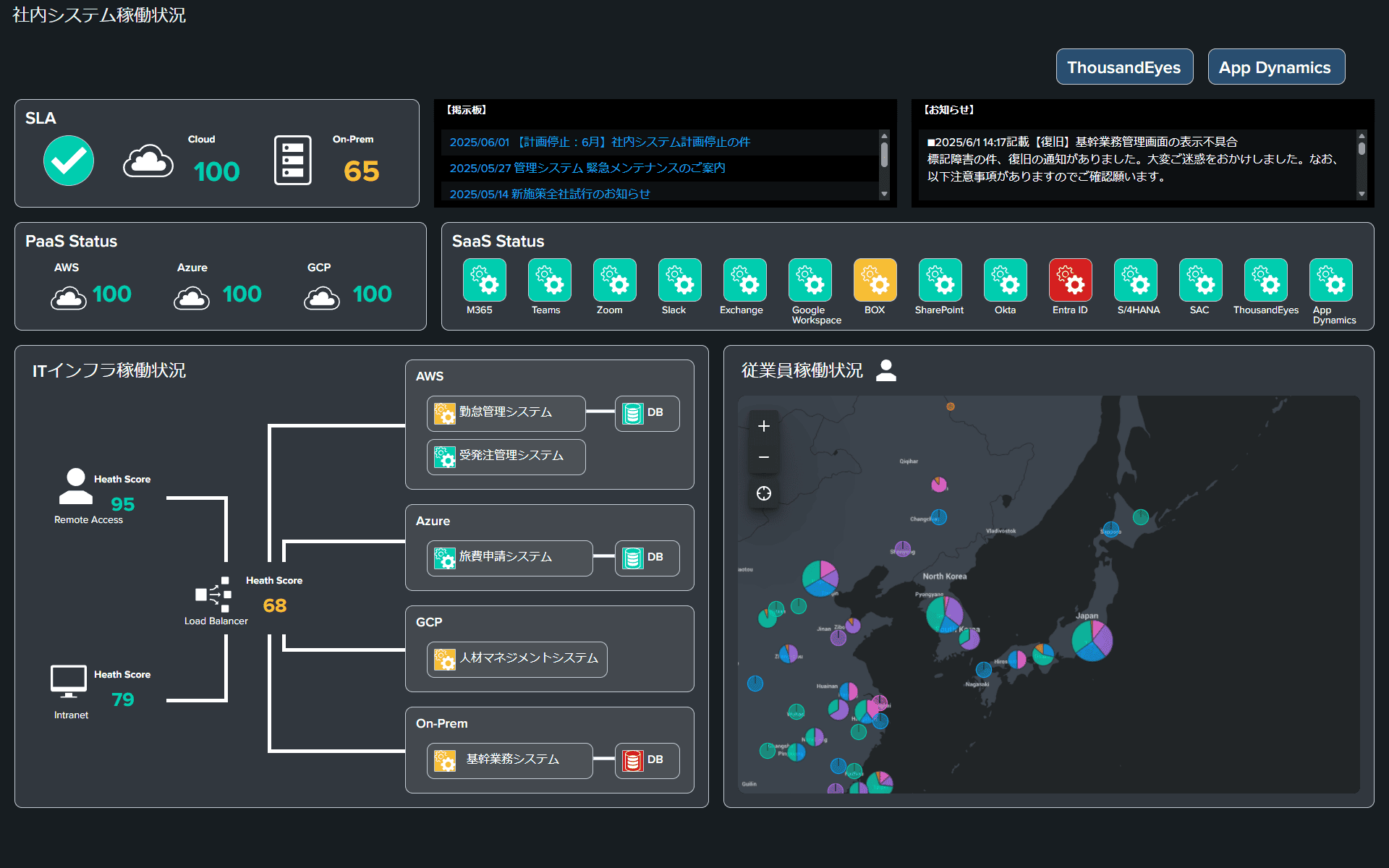ThousandEyes × Splunk：データ駆動の予兆検知・防衛「ネットワークログ」を「統合分析基盤」へ集約し、インフラ全体を最適化